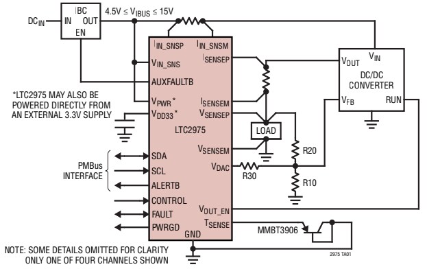 Applikations-Schaltungsdiagramm - Analog Devices Inc. LTC2975 Vierkanal-PMBus™-Leistungssystemmanager